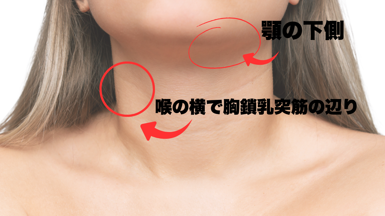 梅核気で異常を訴える場所